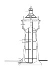 Diameter water tower Groningen